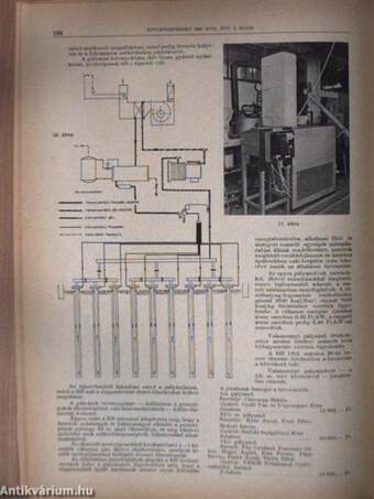 Épületgépészet 1968/1-6.