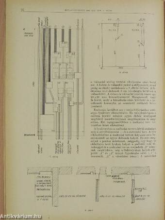 Épületgépészet 1970/1-6.