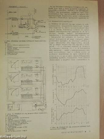 Épületgépészet 1986/2.