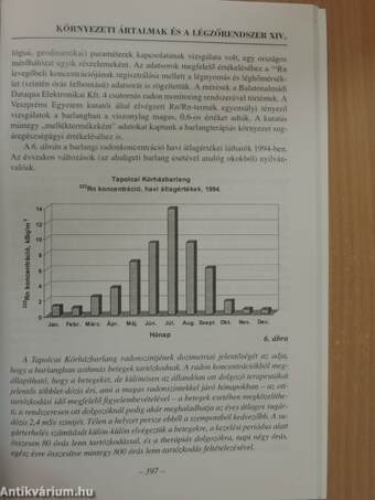 Környezeti ártalmak és a légzőrendszer XIV.