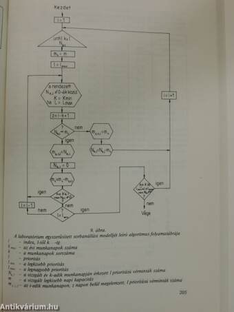 Bűnügyi Technikai Közlemények 1989