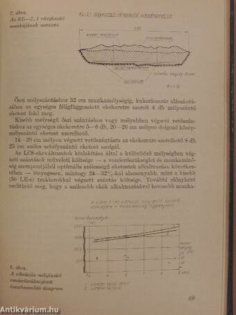 Mezőgazdasági és Élelmezésügyi Minisztérium 1970. évi főbb kutatási eredményei