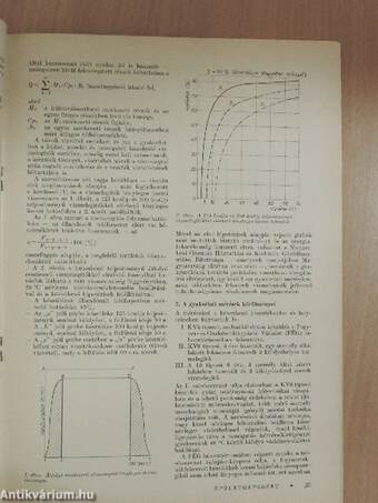 Épületgépészet 1975/1-6.