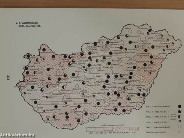 Területi statisztikai évkönyv 1988