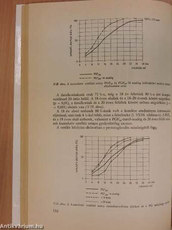 Az orvostudomány aktuális problémái 56.