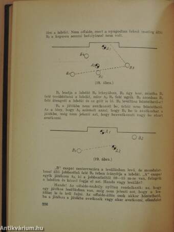 Magyar futballbírák könyve