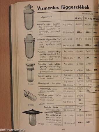 Kivonatos árjegyzék erős- és gyengeáramú szerelési anyagokról 1935. március