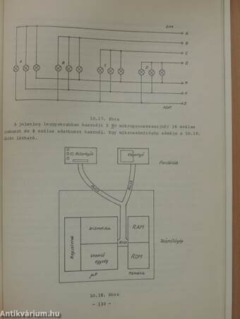 Fizika és elektronika II.