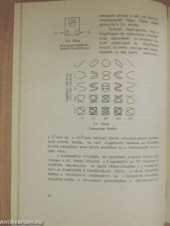 Szűrőkapcsolások vizsgálata