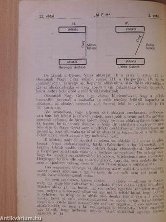 Méh 1929. (nem telljes évfolyam)