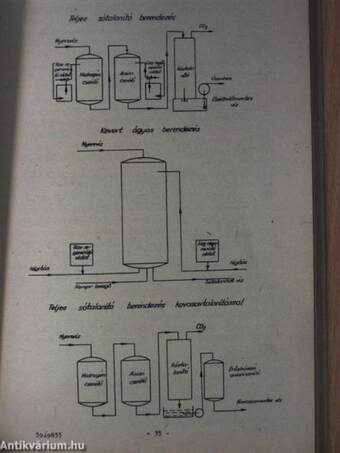 A II. erőművi vegyészeti konferencián elhangzott előadások