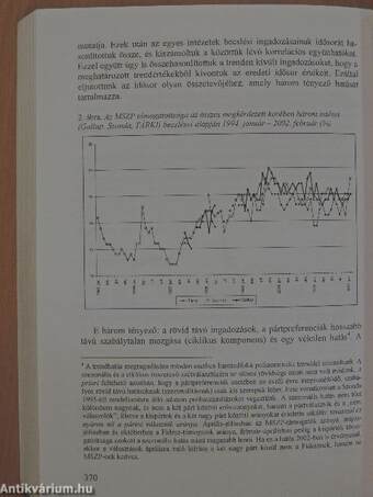 Társadalmi riport 2002