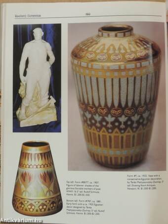 Zsolnay Ceramics