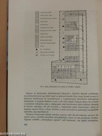 Szervezéselmélet és -módszertan