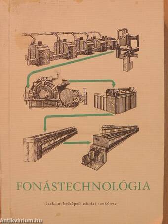 Fonástechnológia