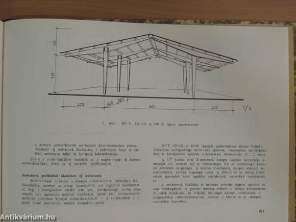 Az ipari építészet néhány időszerű problémája