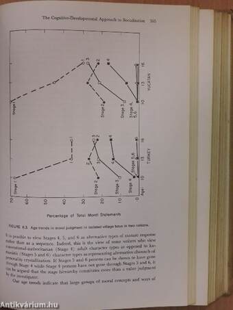 Handbook of Socialization Theory and Research