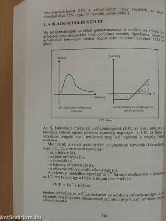 Tőzsdei szakvizsga felkészítő