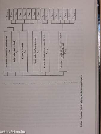 Értékelemzés-racionalizálás a gyártástervezésben