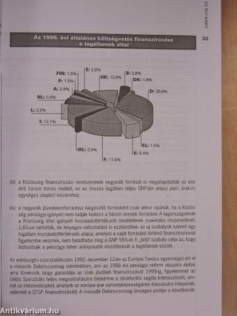 Európa A-tól Z-ig