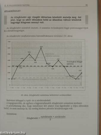 Vendéglátó gazdálkodási ismeretek