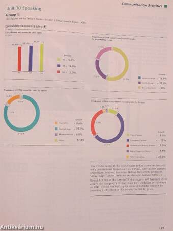 New Insights into Business - Students' Book