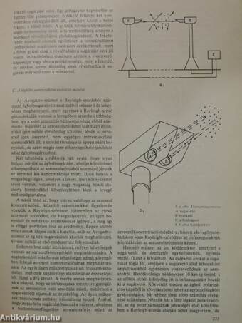 Fizikai Szemle 1986. június