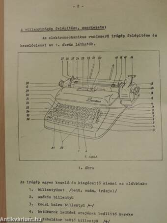 1155./A. mérés