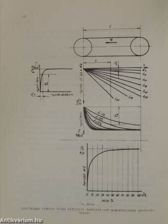 A talaj fizikai tényezőinek meghatározása a nyírási diagram és a vontatási jelleggörbe összefüggései alapján