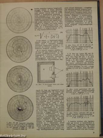 Rádiótechnika 1956. január-október