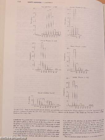 Comprehensive Textbook of Psychiatry I-II.