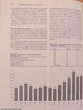 Comprehensive Textbook of Psychiatry I-II.