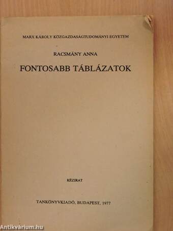 Fontosabb táblázatok