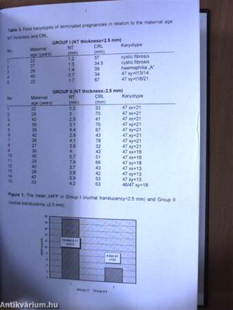 First-trimester screening of foetal chromosomal and structural abnormalities