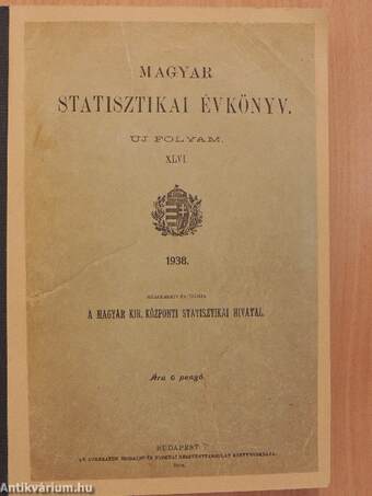 Magyar Statisztikai Évkönyv 1938.