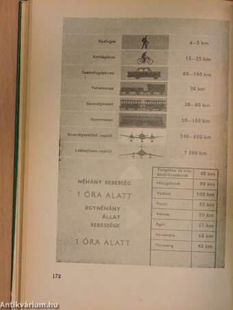 Így tanítsuk a számtant az 1-5. évfolyamban