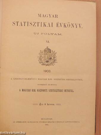 Magyar Statisztikai Évkönyv 1903.