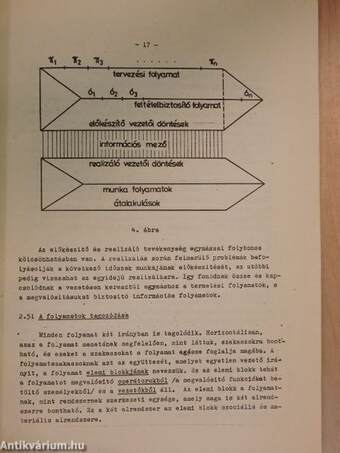 A szervezésmetodika alapjai