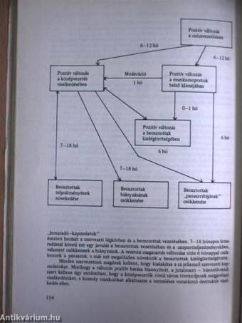 SZVT Sajtószemle 1978. november