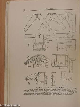 A Néprajzi Múzeum értesítője 1936/1-4.