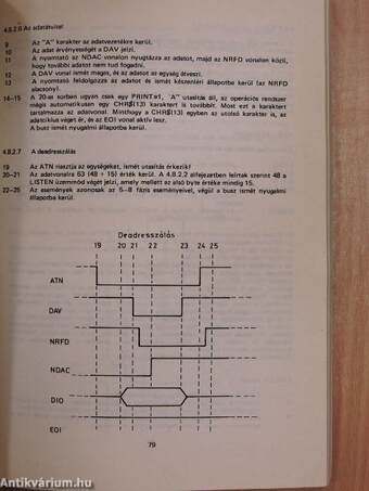 A Commodore 64-es belső felépítése