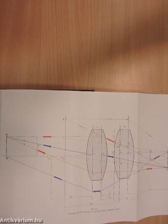 Optikai műszerek elmélete és gyakorlata II/1. (töredék)