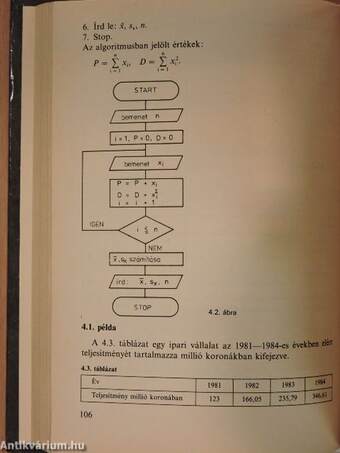 Matematikai feladatgyűjtemény 2.