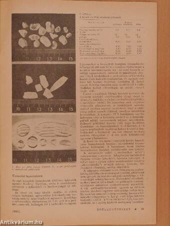 Épületgépészet 1980. (nem teljes évfolyam)