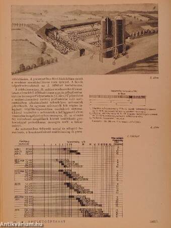 Épületgépészet 1982. (nem teljes évfolyam)