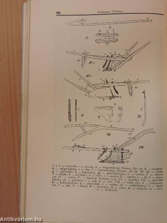 Ethnographia - Népélet 1934/3-4. szám/A Magyar Nemzeti Múzeum Néprajzi Tárának értesítője 1934/3-4. szám