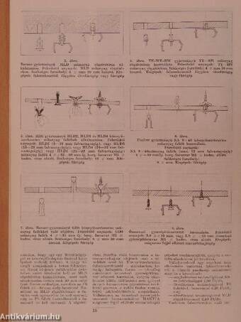 Épületgépészeti Technika 1984/1.