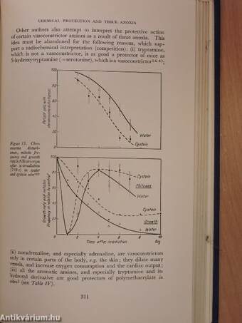 Fundamentals of Radiobiology