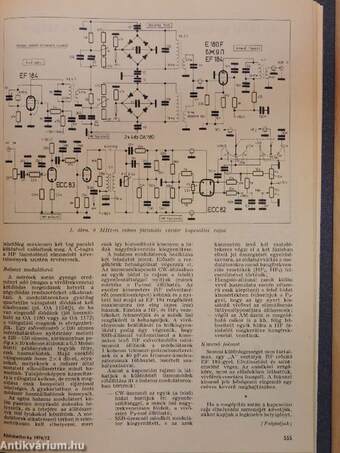 Rádiótechnika 1976. január-december