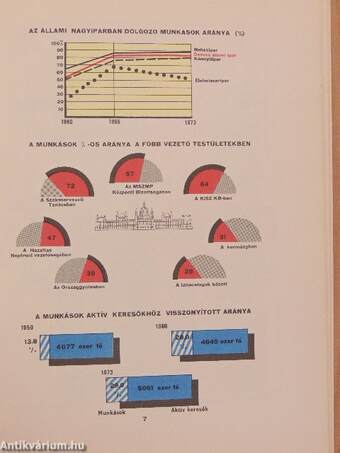 Marxizmus-leninizmus 1974-1975